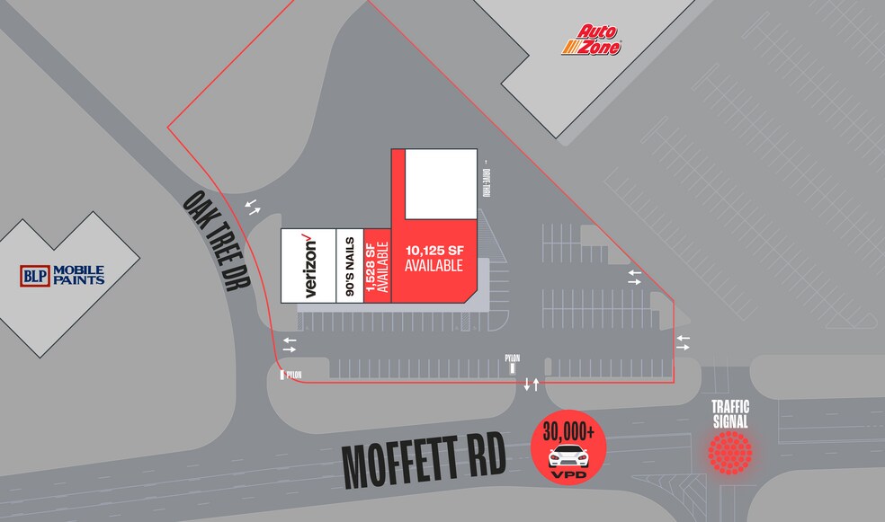 More Photos Of 7880 Moffett Rd, Semmes Unknown For Lease