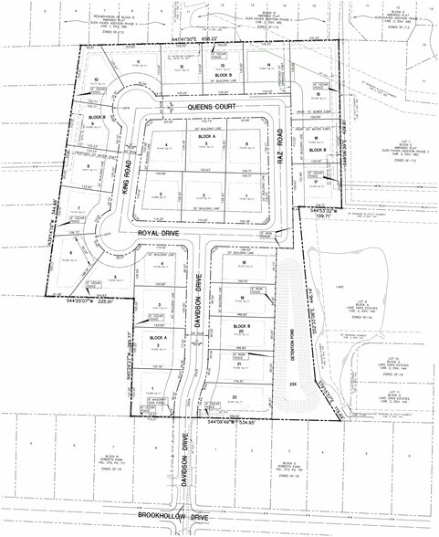 More Photos Of Griffith Ave, Terrell Land For Sale