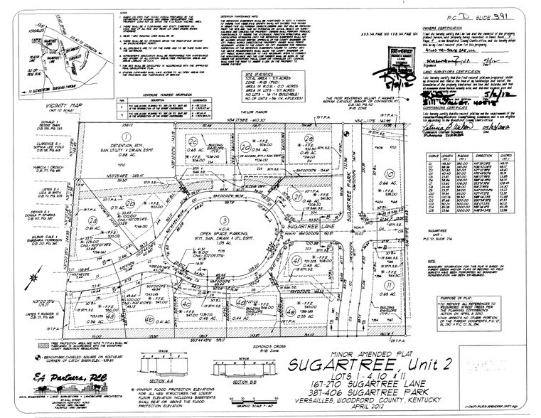 More Photos Of Sugartree Lane, Versailles Land For Sale