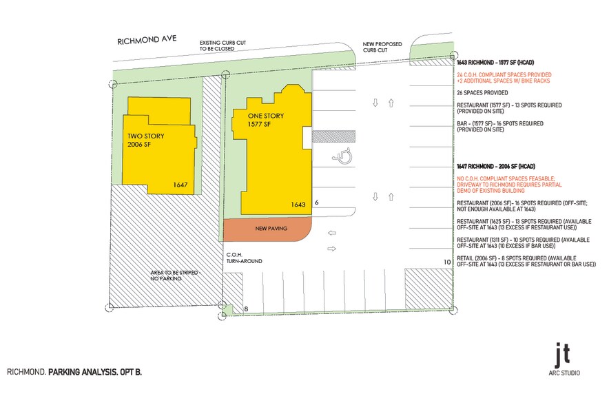 More Photos Of 1643-1647 Richmond Avenue, Houston Land For Sale