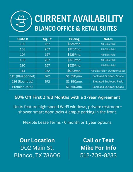 More Photos Of 902 Main St, Blanco Unknown For Lease