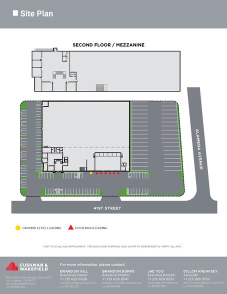 More Photos Of 1801 E 41st St, Los Angeles Industrial For Sale
