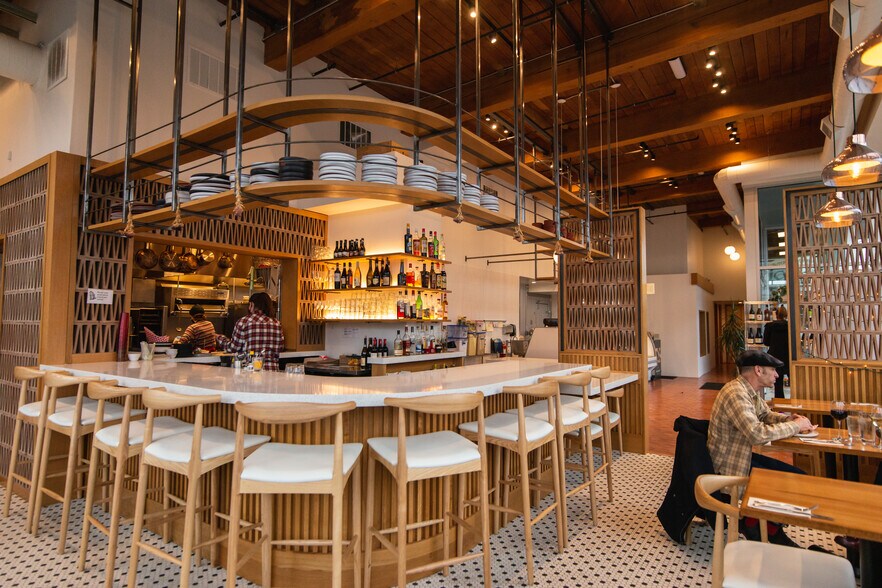 3434 NE Sandy Blvd, Portland, OR 97232 Retail For Lease