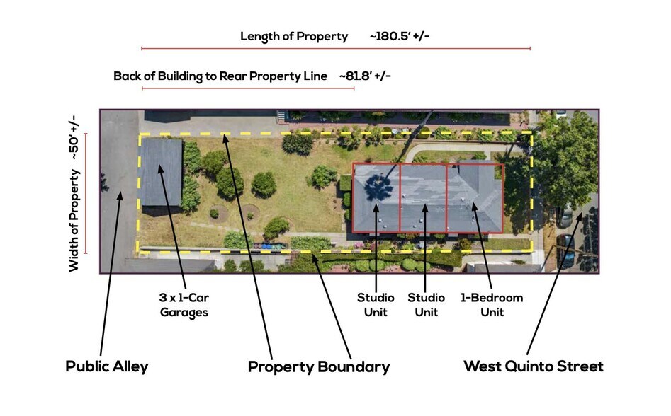 More Photos Of 233 W Quinto St, Santa Barbara Land For Sale