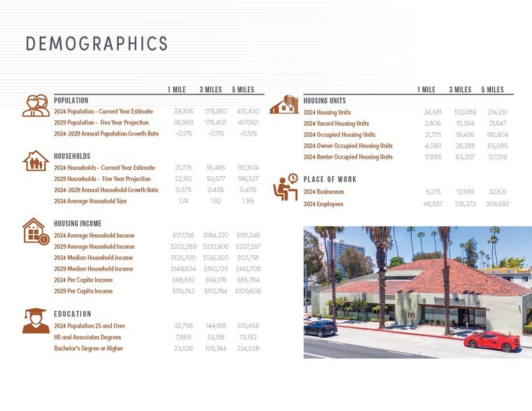 More Photos Of 801-805 Wilshire Blvd, Santa Monica Storefront Retail Office For Lease