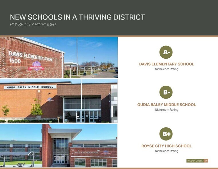 More Photos Of Hidden Creek Drive, Royse City Land For Sale