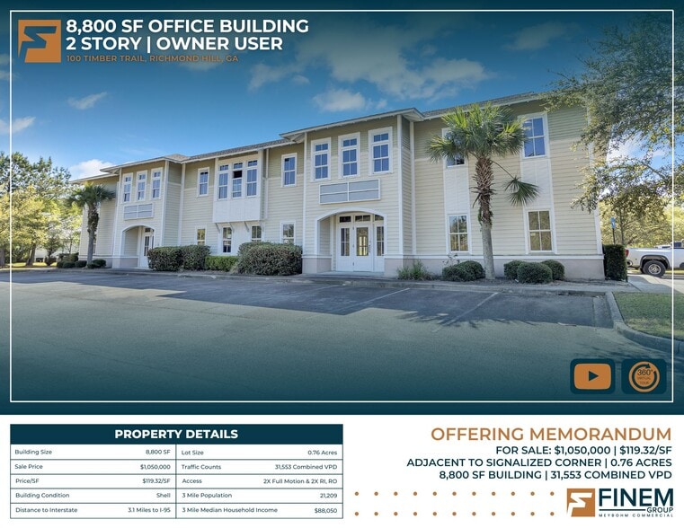More Photos Of 100 Timber Trail Rd, Richmond Hill Office For Sale