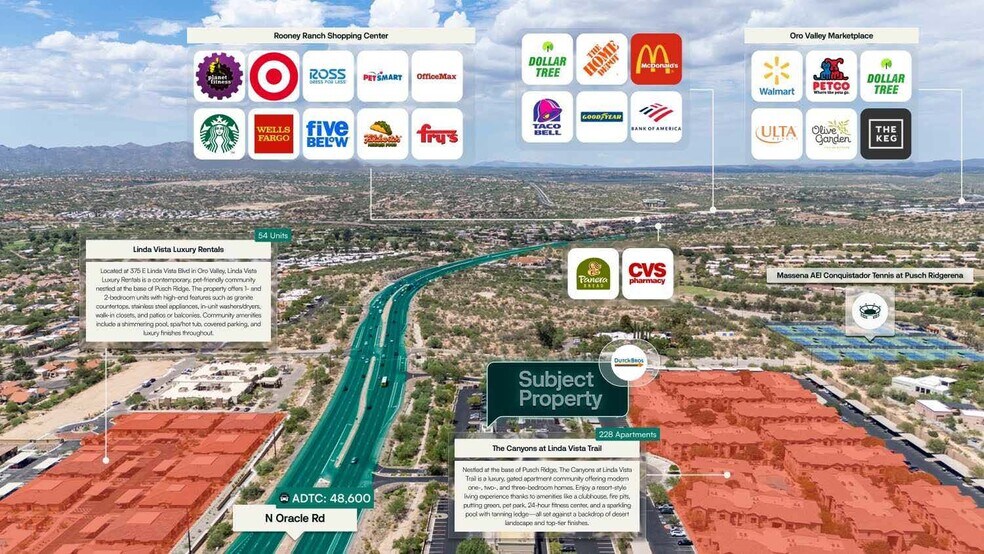 More Photos Of 9730 N Oracle Rd, Oro Valley Fast Food For Sale
