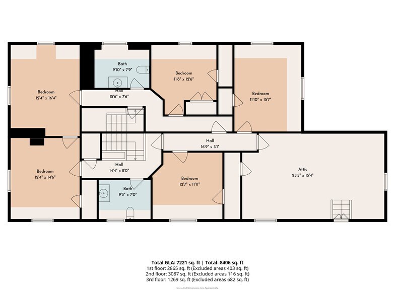 More Photos Of 6323 Burbridge St, Philadelphia Healthcare For Sale