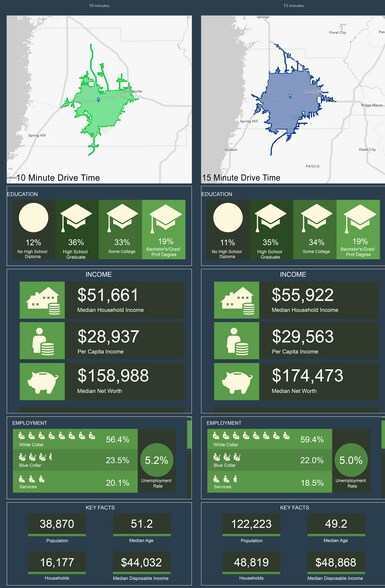 More Photos Of 15260 Wiscon Rd, Brooksville Land For Sale