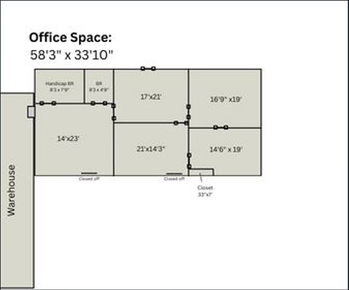 More Photos Of 908 E North St, Salina Warehouse For Lease