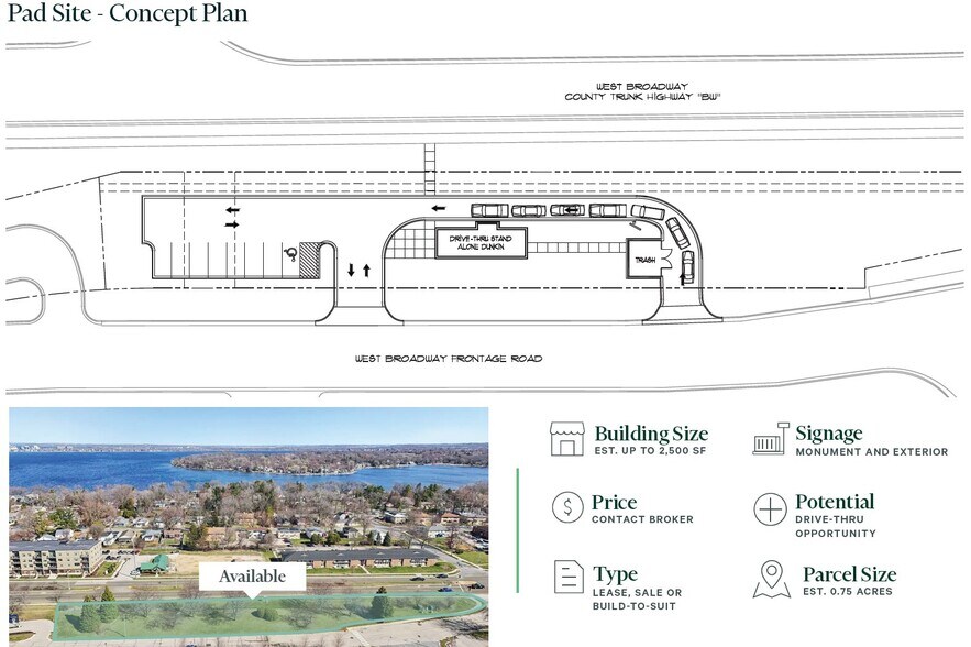More Photos Of 2051 W Broadway, Monona Land For Lease