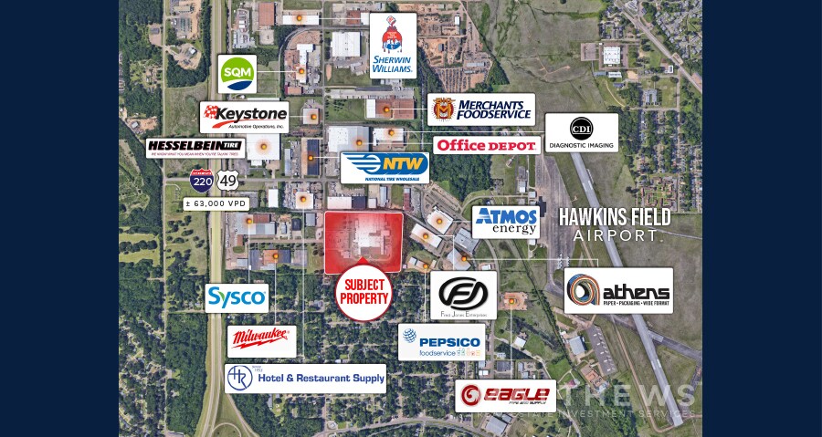 More Photos Of 750 Boling St, Jackson Light Distribution For Lease