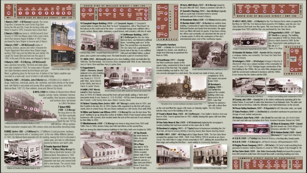 More Photos Of 509 E Wallace St, San Saba Freestanding For Lease