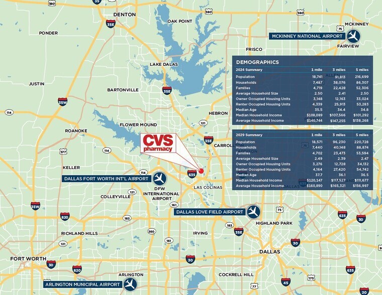 More Photos Of 8580 N Macarthur Blvd, Irving Freestanding For Sale