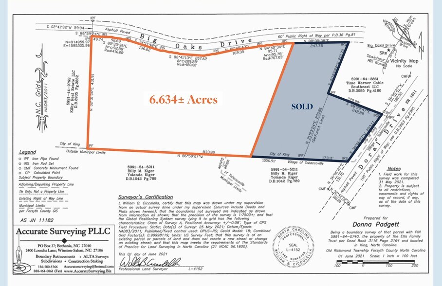 More Photos Of 0 Big Oaks Dr, Tobaccoville Land For Sale