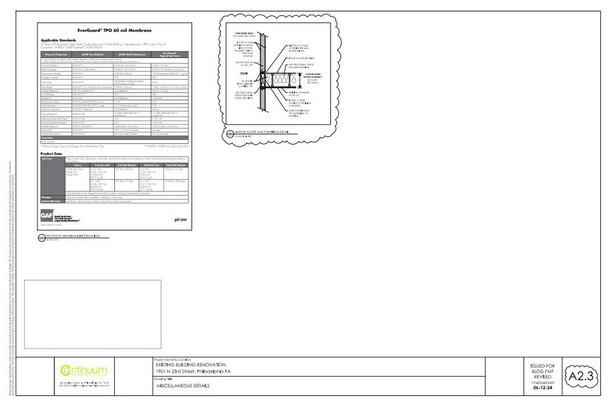 More Photos Of 1901 N 23rd St, Philadelphia Storefront Retail Residential For Sale