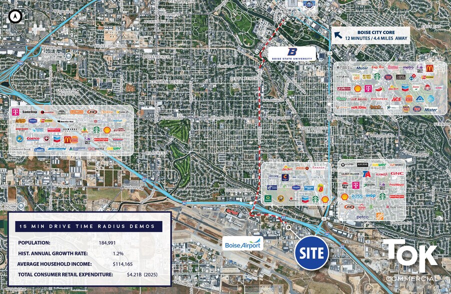 More Photos Of 1915 W Airport Way, Boise Land For Sale