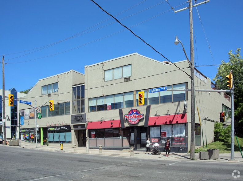 More Photos Of 250 Eglinton Ave W, Toronto Storefront Retail Residential For Lease