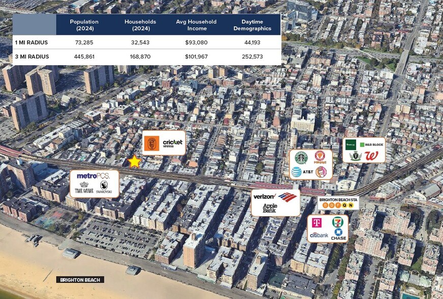 More Photos Of 271-273 Brighton Beach Ave, Brooklyn Storefront Retail Office For Sale
