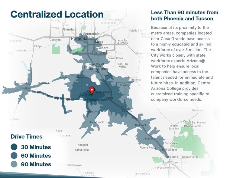 More Photos Of Russell Rd & Peters Rd, Casa Grande Land For Sale
