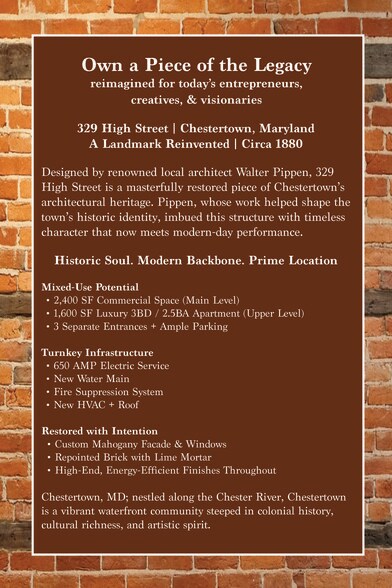 More Photos Of 329 High St, Chestertown Drugstore For Sale