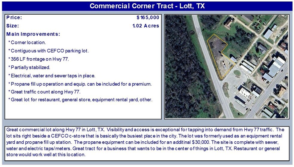 More Photos Of 2758 US-77, Lott Land For Sale