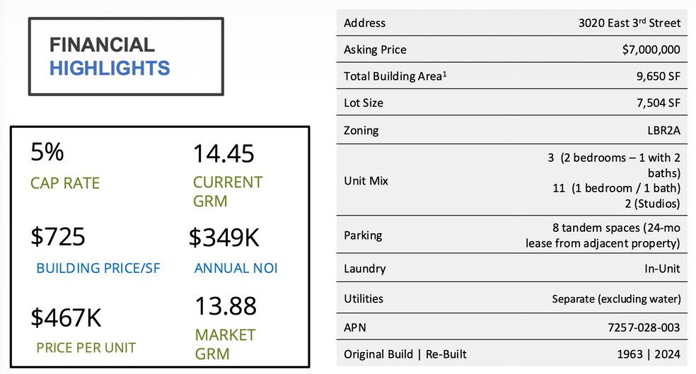 More Photos Of 3020 E 3rd St, Long Beach Apartments For Sale