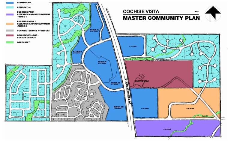 More Photos Of AZ HWY 90, Benson Land For Sale