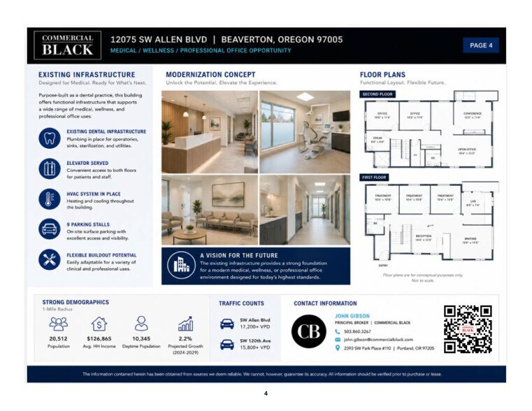 More Photos Of 12075 SW Allen Blvd, Beaverton Medical For Sale