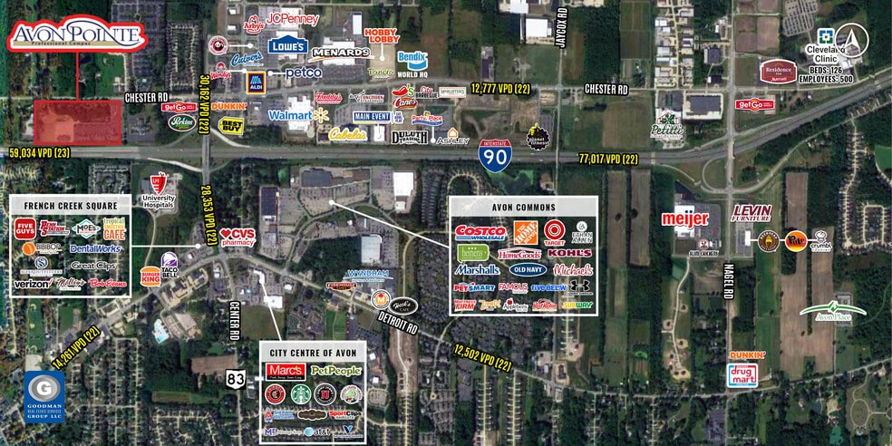 More Photos Of 36741 American Way, Avon Land For Sale