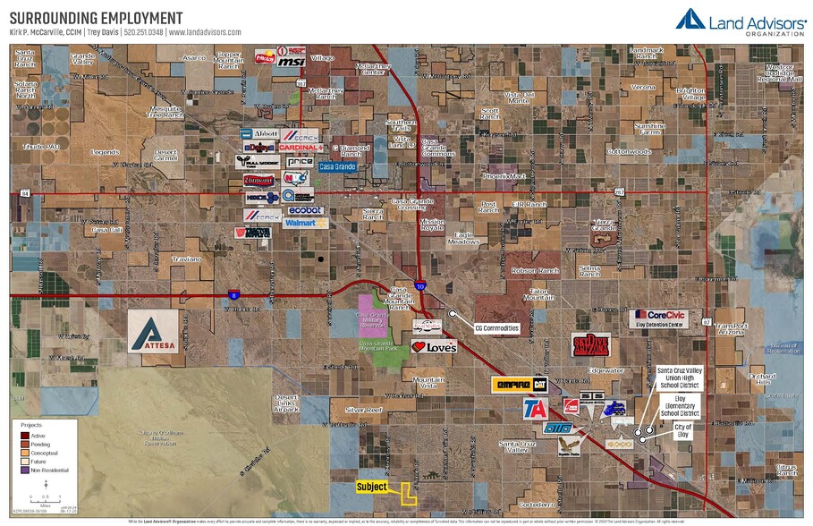 Primary Photo Of SWC Milligan Road & Lamb Road, Arizona City Land For Sale