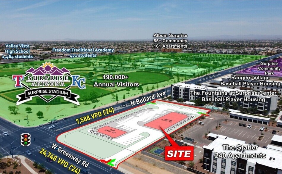 More Photos Of NEC Bullard Ave and Greenway Rd, Surprise Land For Lease