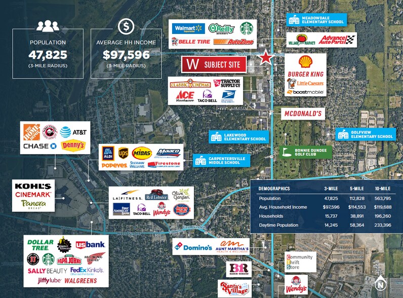 More Photos Of 399 Lake Marian Rd, Carpentersville Drugstore For Sale