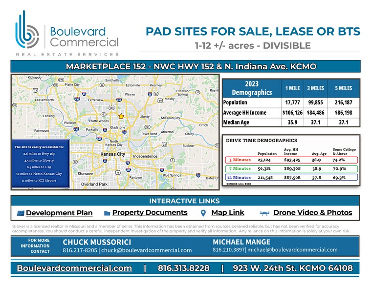 More Photos Of , Kansas City Land For Sale