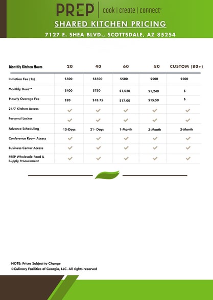 More Photos Of 7119-7129 E Shea Blvd, Scottsdale General Retail For Lease