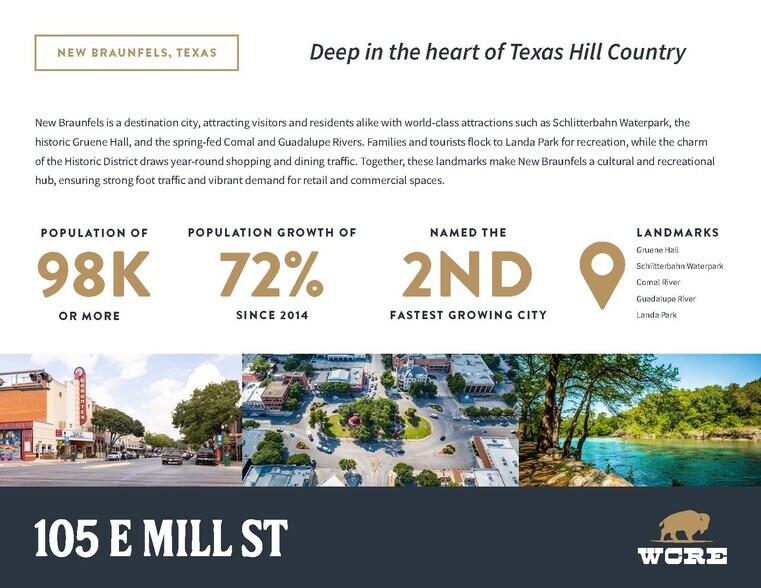 More Photos Of 105 E Mill St, New Braunfels Office For Lease