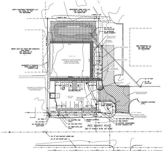 More Photos Of Red Banks Rd @ Charles Blvd, Greenville Land For Lease