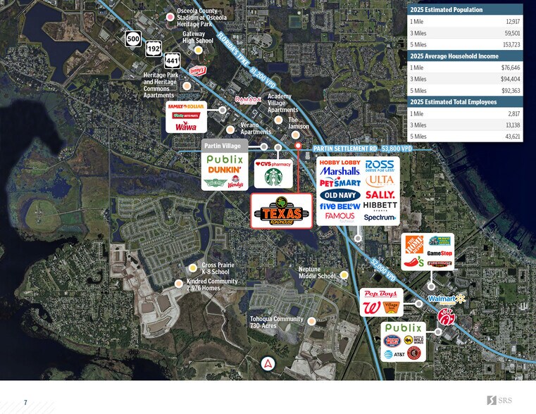 More Photos Of 2515 Partin Settlement Rd, Kissimmee General Retail For Sale