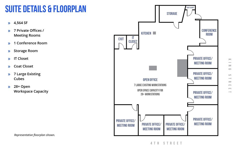 More Photos Of 290 King St, San Francisco Medical For Sale