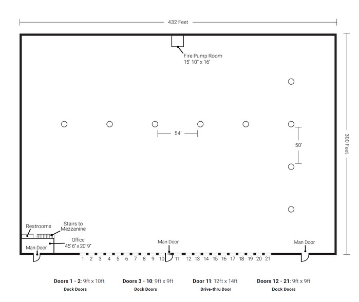 More Photos Of 3616 Independence Dr, Fort Wayne Warehouse For Sale