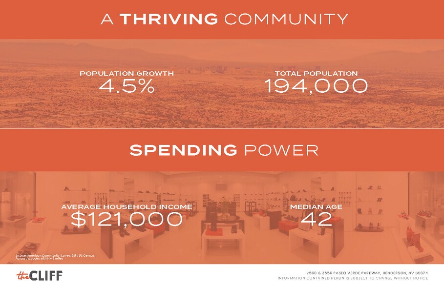 More Photos Of 2500 Paseo Verde Pky, Henderson Unknown For Lease