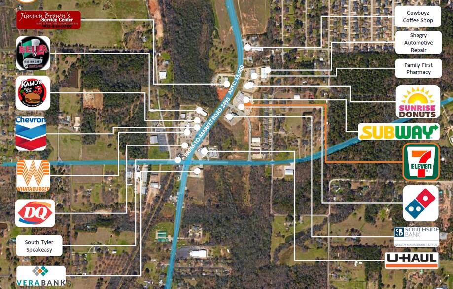 More Photos Of 16669 FM 2493, Tyler Convenience Store For Sale