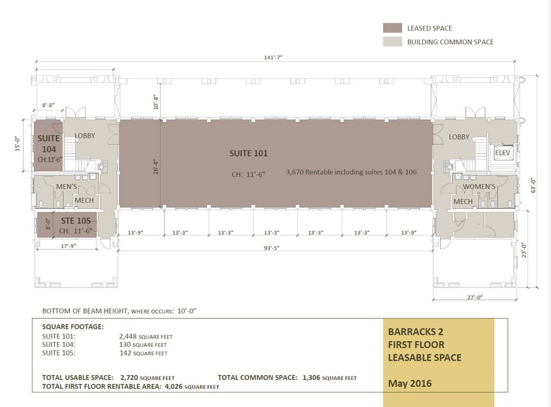 More Photos Of 2785 Truxtun Rd, San Diego Storefront Retail Office For Lease