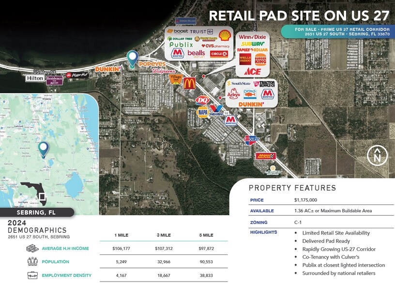 More Photos Of 2651 US Highway 27 S, Sebring Land For Sale