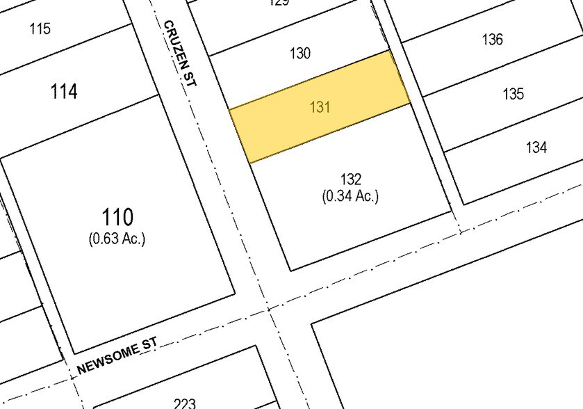 More Photos Of 2420 Cruzen St, Nashville Office For Sale