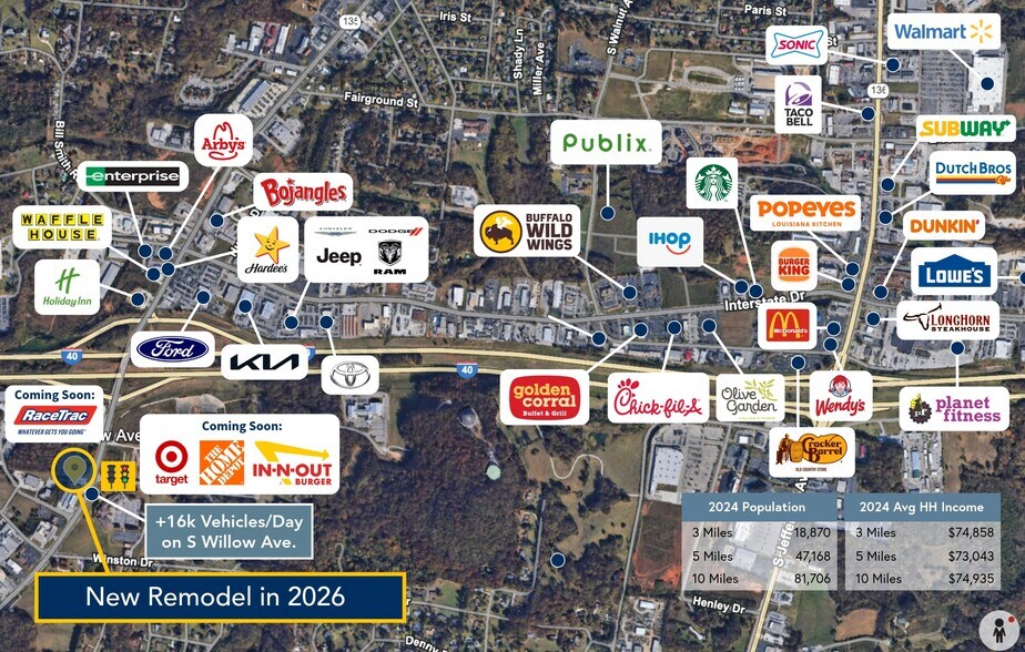 More Photos Of 1151 S Willow Ave, Cookeville Office For Lease