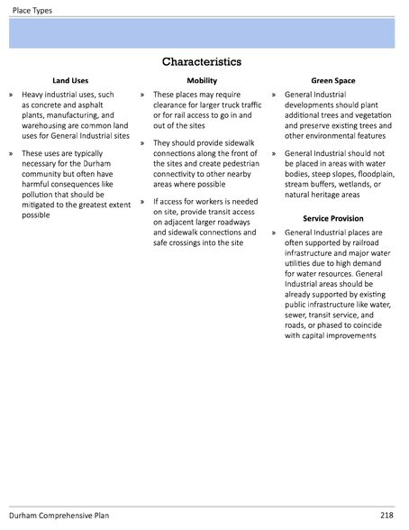 More Photos Of 1000 Hopson Road Ext, Durham Land For Sale