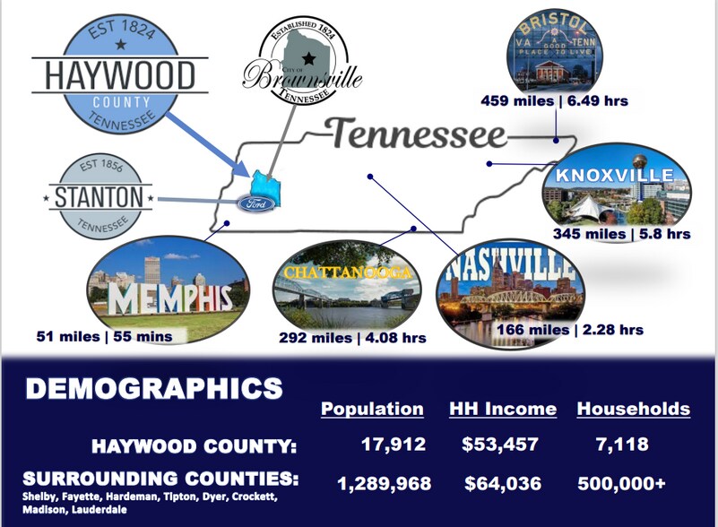 More Photos Of TN 222 Hwy at Stanton Somerville Rd., Stanton Land For Sale