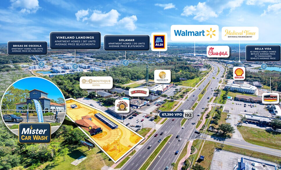 More Photos Of 4573 W Irlo Bronson Hwy, Kissimmee Carwash For Sale